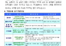 재활용품분리수거협조문